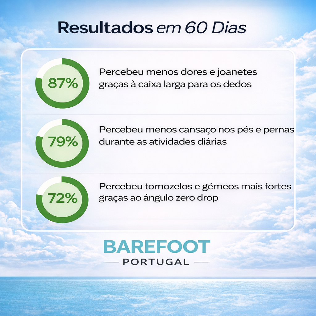 Anabella Pro – Bota Barefoot Ultra Confortável