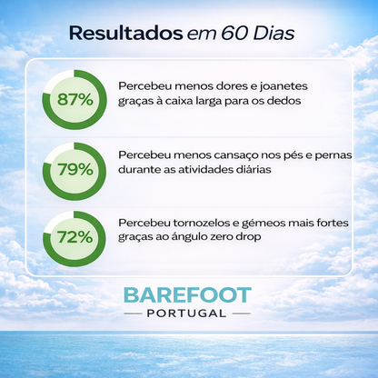 Anabella Pro – Bota Barefoot Ultra Confortável